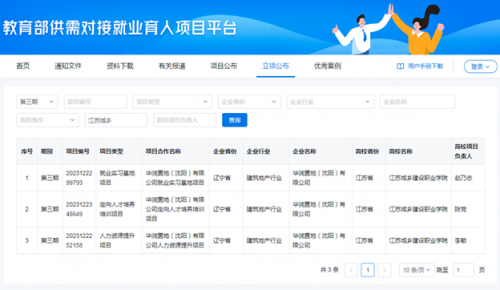 我校3个项目获教育部第三期供需对接就业育人项目立项